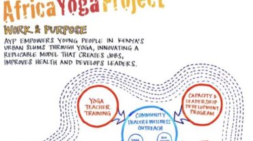 Africa Yoga Project