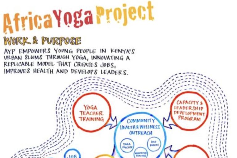 Africa Yoga Project